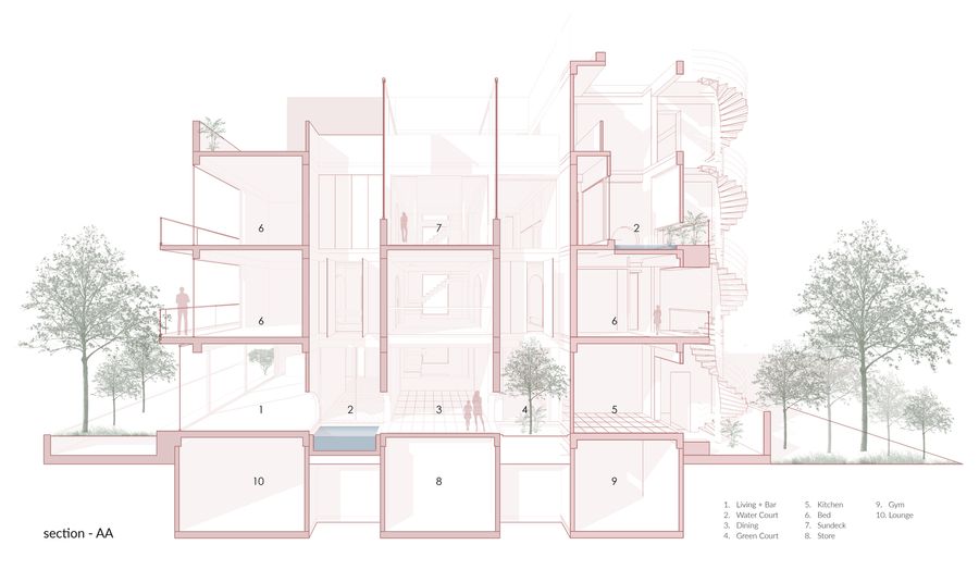 A Tale Of Tinted Courts Residence