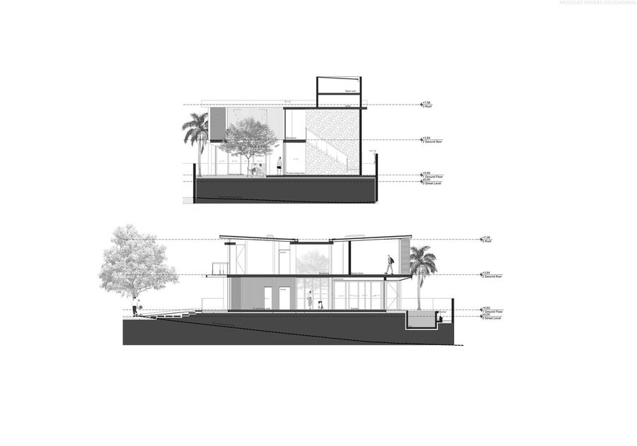 Siena House