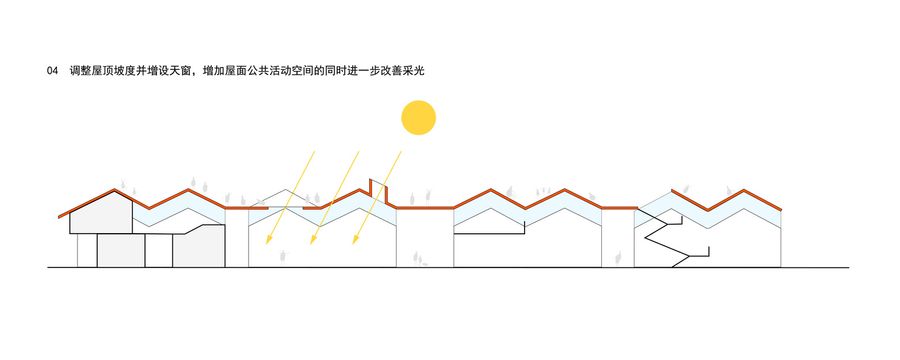Renovation Design Of Yongping Warehouses