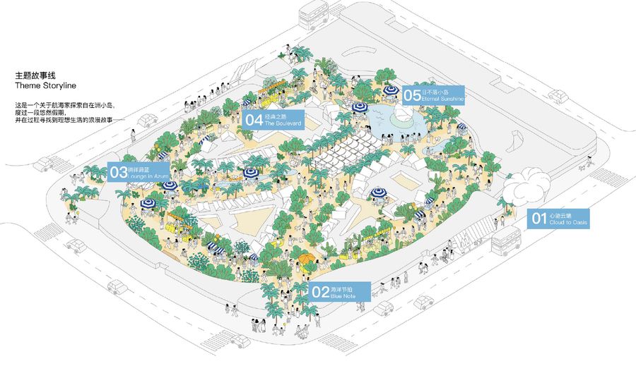 Dongguan MIXC VILLAGE IP Installation