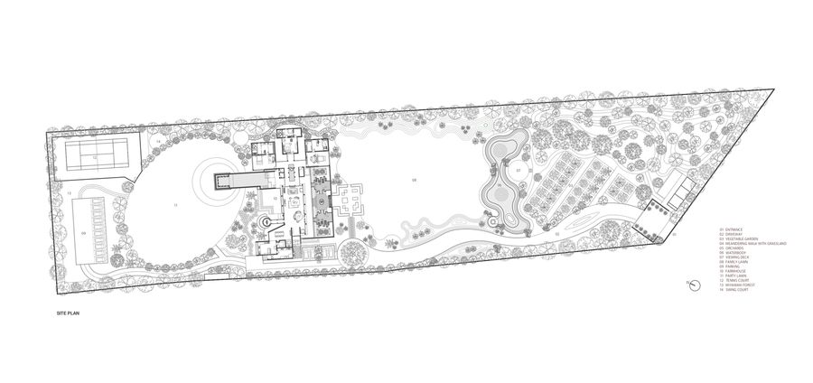 The House Of Continum