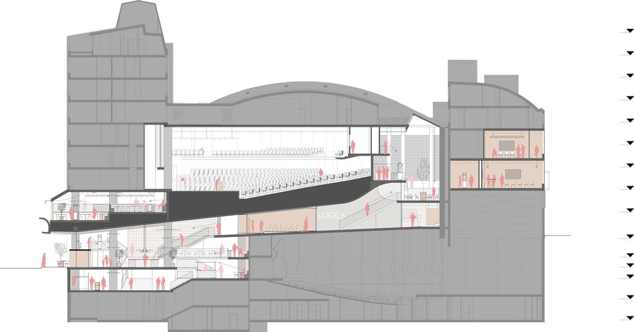 House Of People