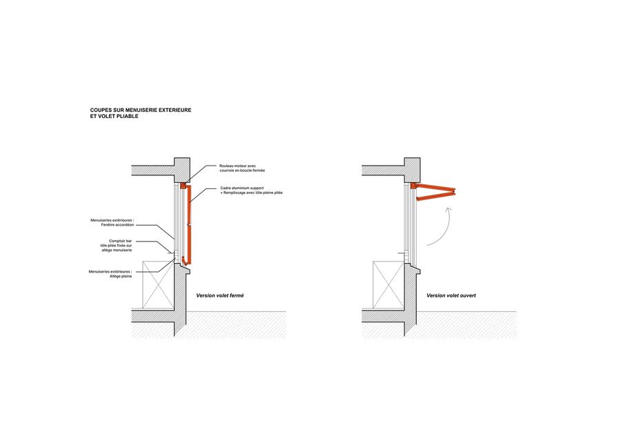 L'aiguilleuse - Renovation Of A Former Railway Signal Box Into A Kiosk-bar