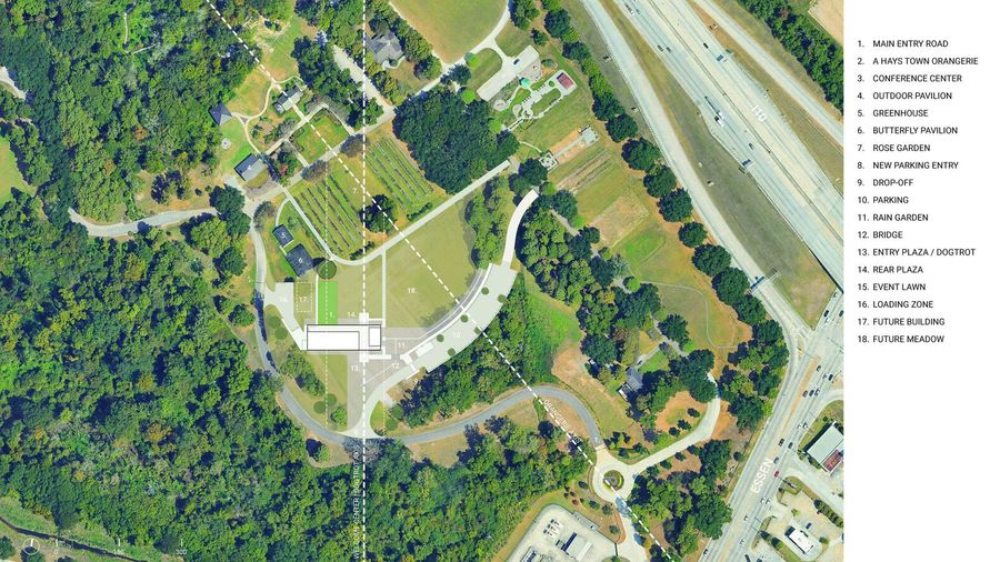Burden Museum & Gardens Welcome Center