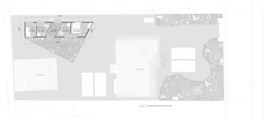 House In Mibu
